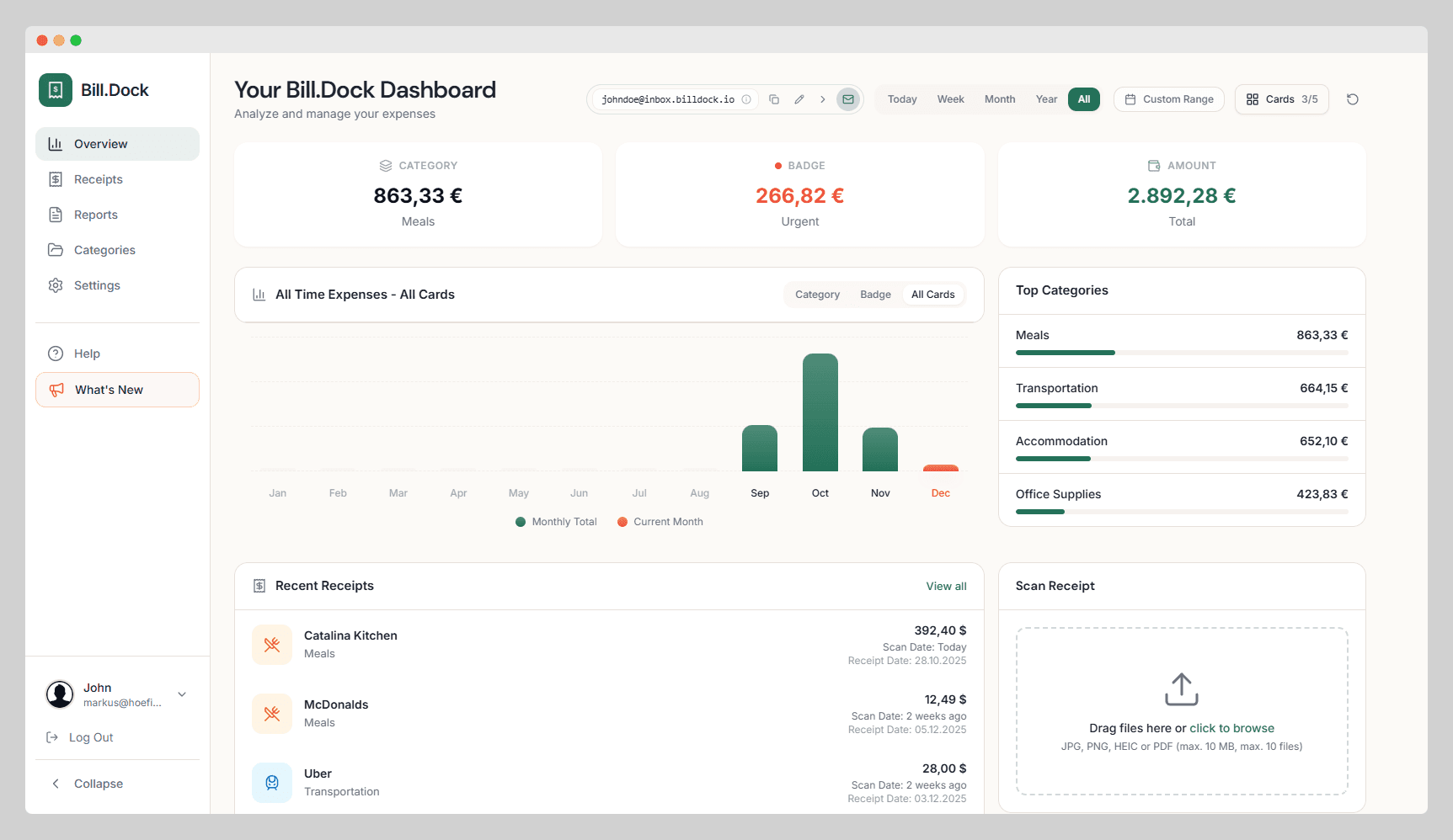 Dein Ausgaben-Dashboard
